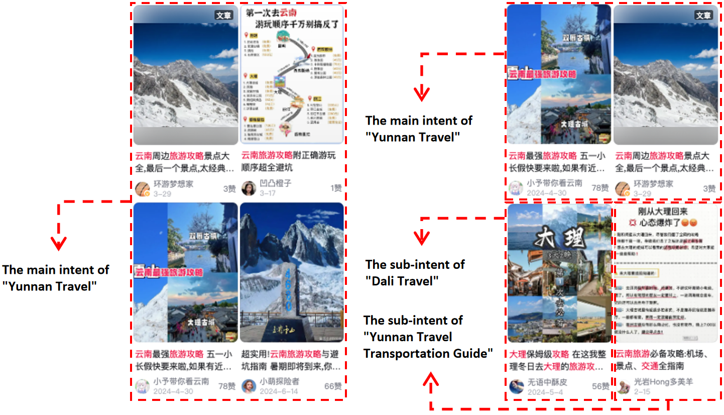 图 1