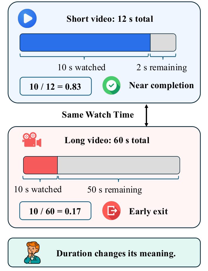 图 1