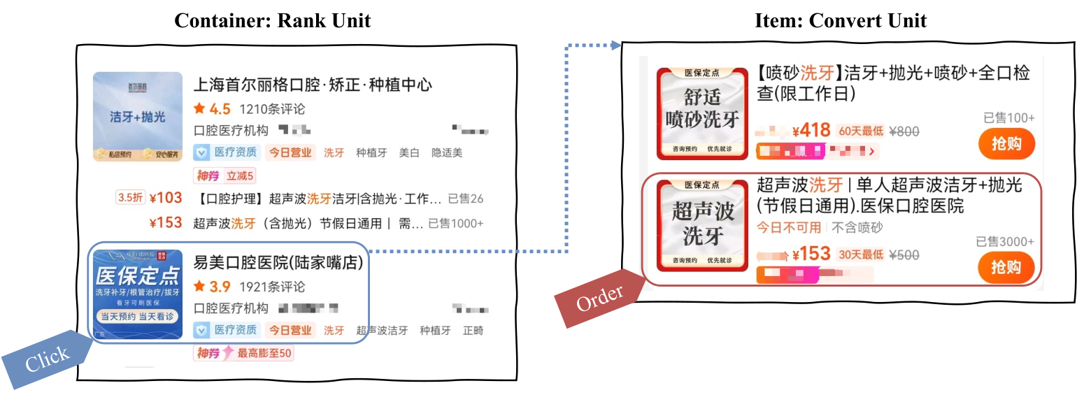 图 1（方法 / 架构）